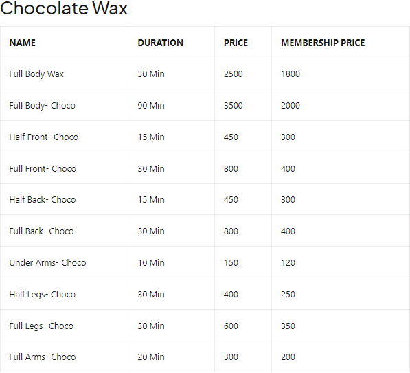 https://www.h4salon.com/wp-content/uploads/2023/05/Chocolate-Wax-1.png